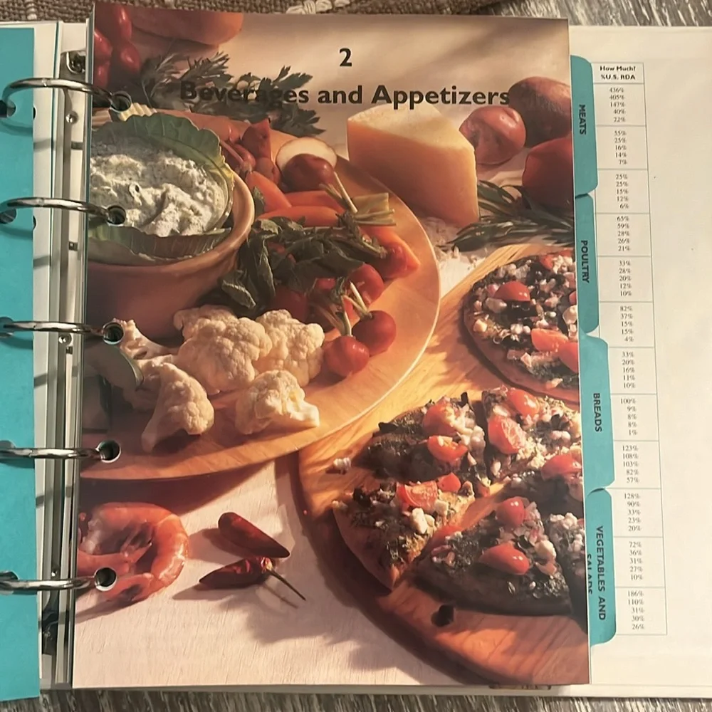 BETTY CROCKER “New Choices Cookbook”. Over 500 recipe’s for eating right…